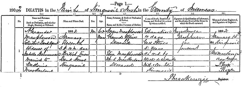 Death Registration of Alexander MacPherson - 11 January 1902