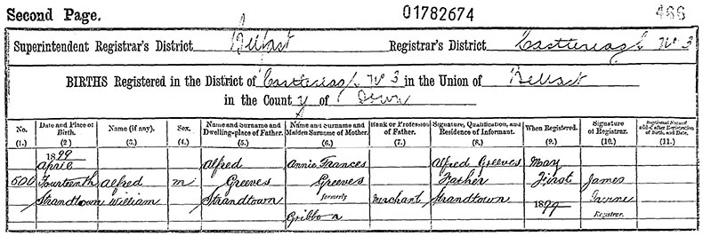 Birth Certificate of Alfred William Greeves - 14 April 1899