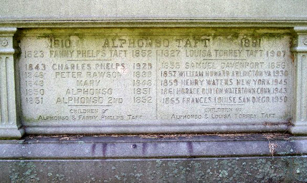 Headstone of Alphonso Taft 1810 - 1891