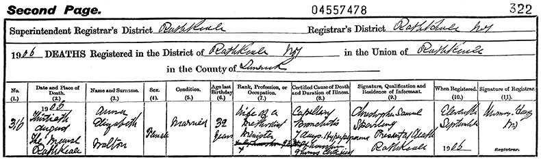 Death Certificate of Anna Elizabeth Walton (née Sinton) - 30 August 1906