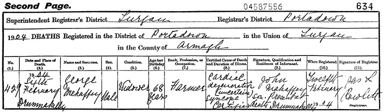 Death Certificate of George Mehaffey - 6 February 1904