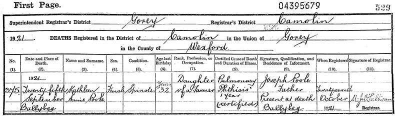 Death Certificate of Kathleen Anne Poole - 25 September 1921