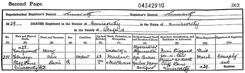Death Certificate of Mary Alice Davis (née Haughton) - 27 February 1929