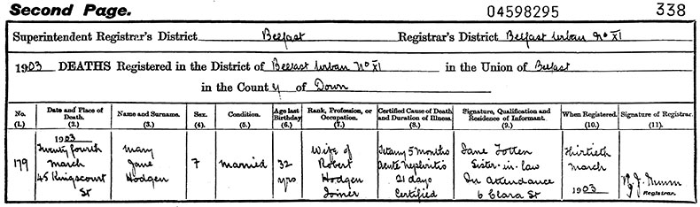 Death Certificate of Mary Jane Hodgen (née Totten) - 24 March 1903