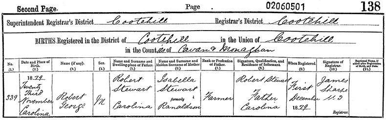 Birth Certificate of Robert George Stewart  - 23 November 1879