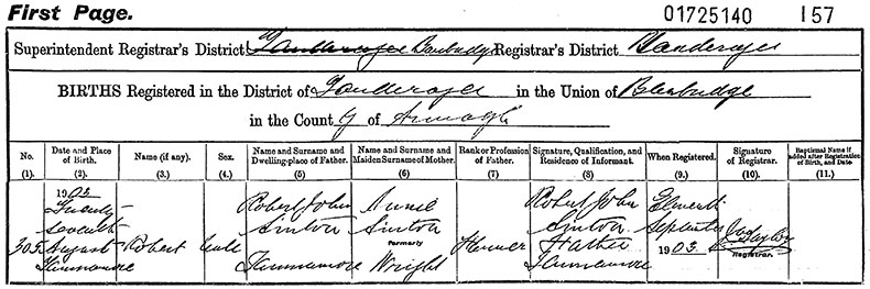 Birth Certificate of Robert Sinton - 27 August 1903