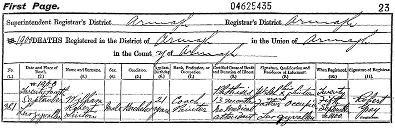 Death Certificate of William Robert Sinton - 24 September 1900