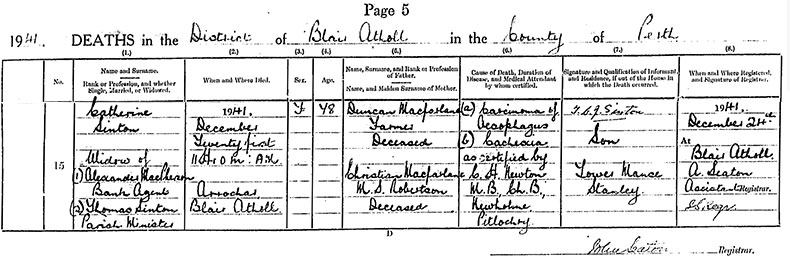 Death Registration of Catherine Sinton - 21 December 1941