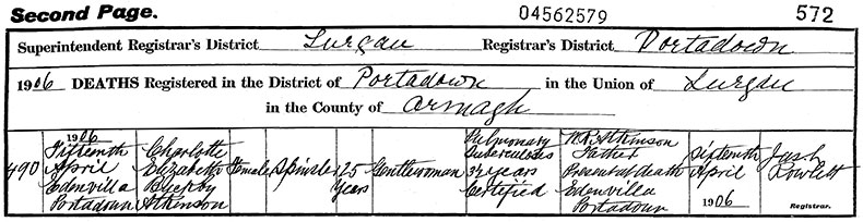 Death Certificate of Charlotte Elizabeth Buckby Atkinson - 15 April 1906