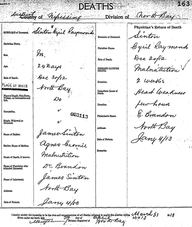 Death Certificate of Cyril Raymond Sinton 30 December 1912