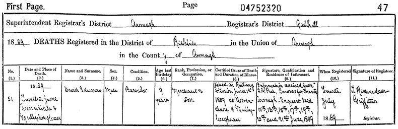 Death Certificate of David Edwards - 12 June 1889