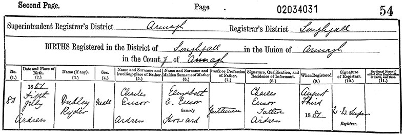 Birth Certificate of Dudley Ryder Ensor - 5 July 1881