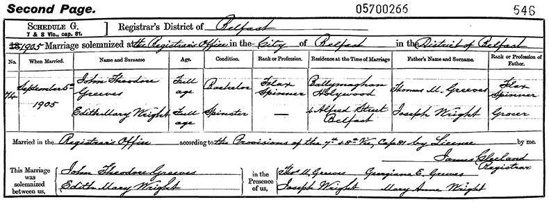 Marriage Certificate of John Theodore Greeves and Edith Mary Wright - 6 September 1905