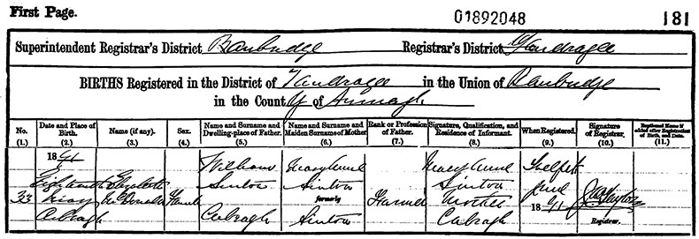 Birth Certificate of Elizabeth McDonald Sinton - 18 May 1891