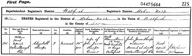 Death Certificate of Elizabeth Sharpe (née Sinton) - 1 April 1914