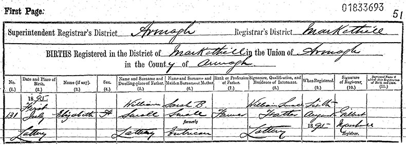 Birth Certificate of Elizabeth Small - 1 July 1895