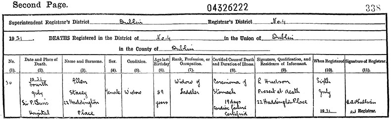 Death Certificate of Ellen Stacey (née Kinch) - 4 July 1931