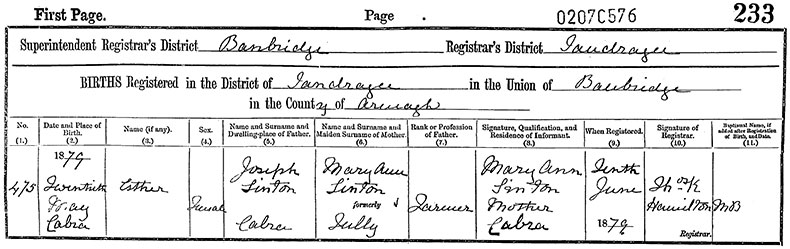 Birth Certificate of Esther Sinton - 20 May 1879