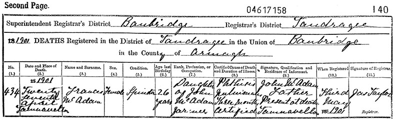 Death Certificate of Frances McAdam - 27 April 1901