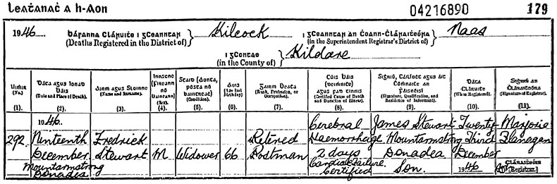 Death Certificate of Frederick Stewart - 19 December 1946