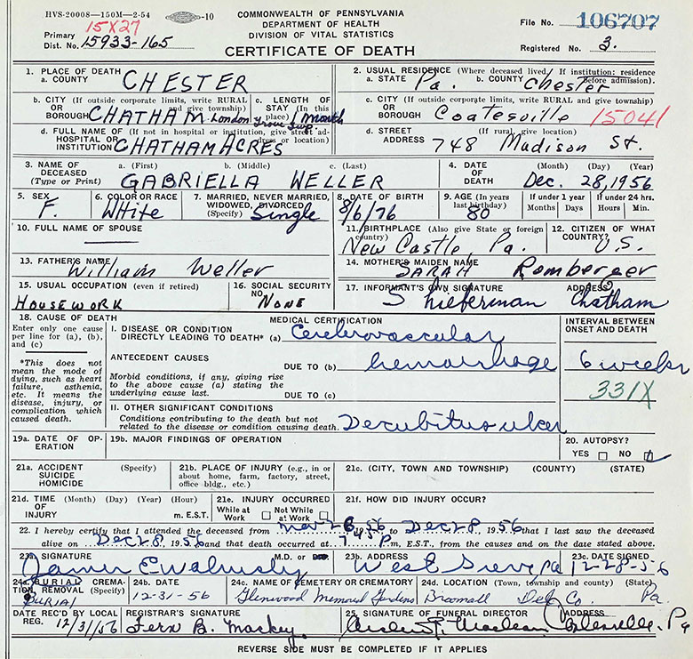 Death Certificate of Gabriella Weller - 28 December 1956