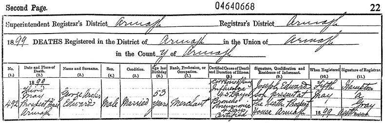 Death Certificate of George Archer Edwards - 3 May 1899