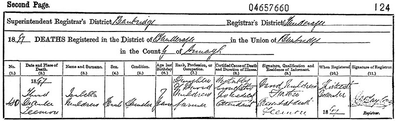 Death Certificate of Isabella Muldrew - 3 December 1897