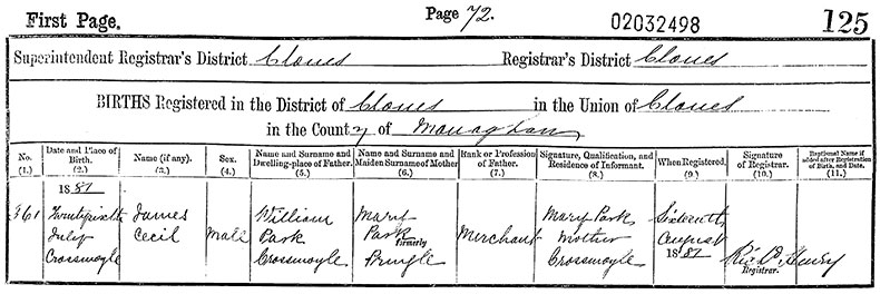Birth Certificate of James Cecil Parke - 26 July 1881