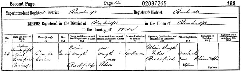 Birth Certificate of Lucinda Evelyn Smyth - 25 April 1878