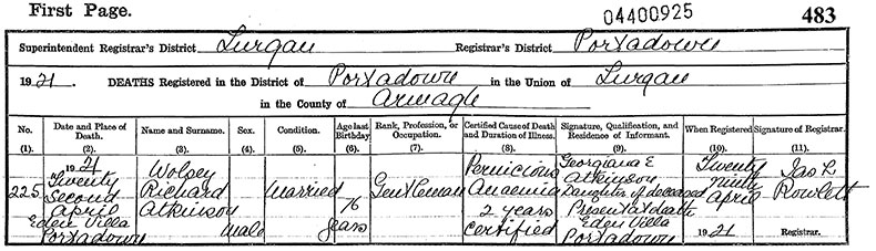 Death Certificate of Wolsey Richard Atkinson - 22 April 1921